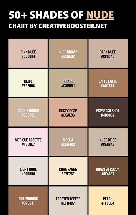 Meaning of the Color Nude